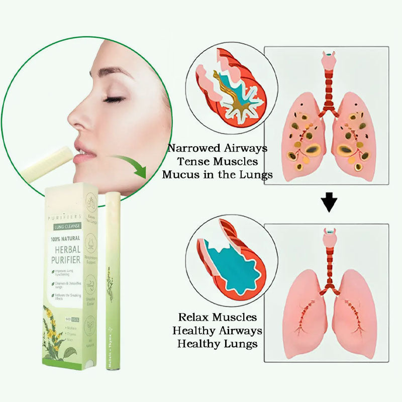 Nexisify™ Mullein Relaxation Stick – Soothes Lungs, Detoxifies, Freshens Breath.