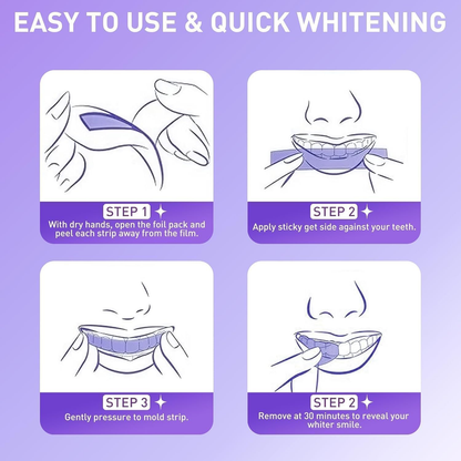 🦷Clinclii™ V36 Whitening Strips – Professional Teeth Whitening at Home(UPGRADED VERSION)